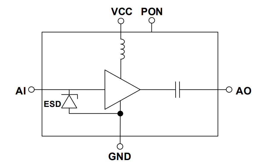 框图 - Infineon Technologies BGA123N6/BGA125N6超低电流放大器